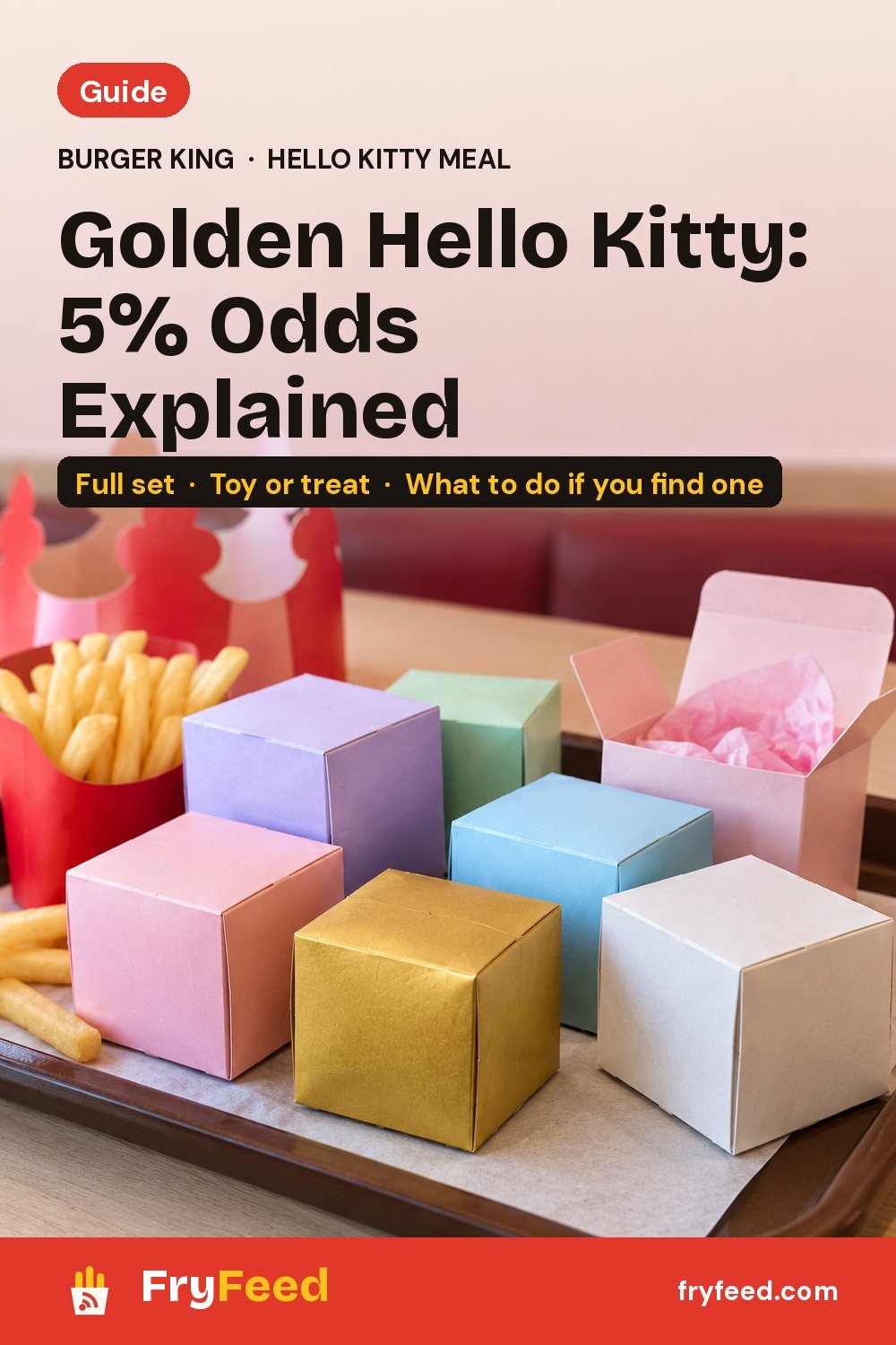 Golden Hello Kitty at Burger King: 5% Odds, Box Codes and Full Set Truth