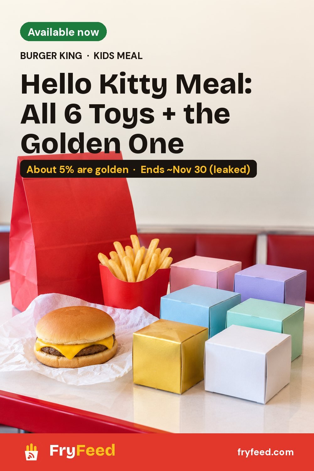 Burger King Hello Kitty Meal: All 6 Toys, Dates and the Golden One